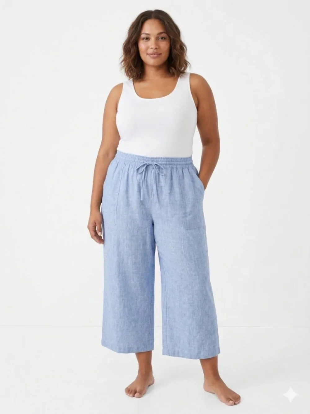 Lands' End Pants Blue Linen Crop Beach Summer Casual Wide Leg 3X - Picture 11 of 11